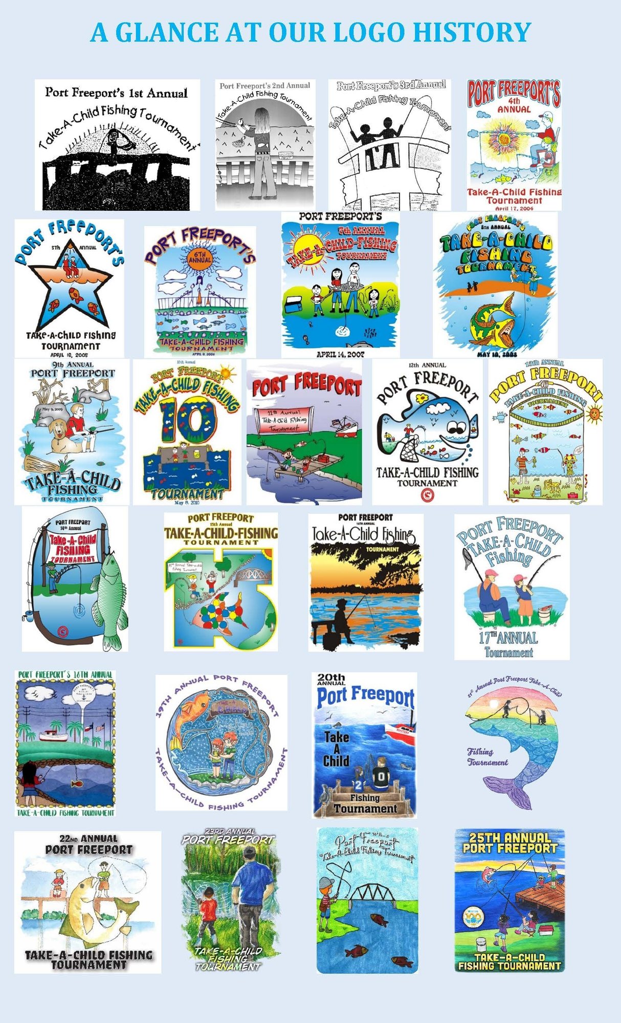 TACFT Logo History 2026