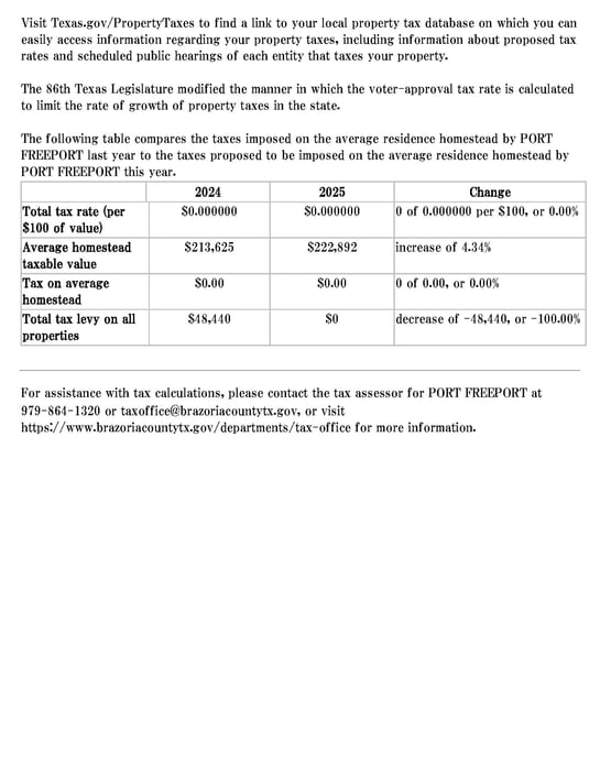 41 - Notice of Meeting to Vote on Tax Rate1_Page_2