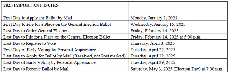 Schedule2025-1